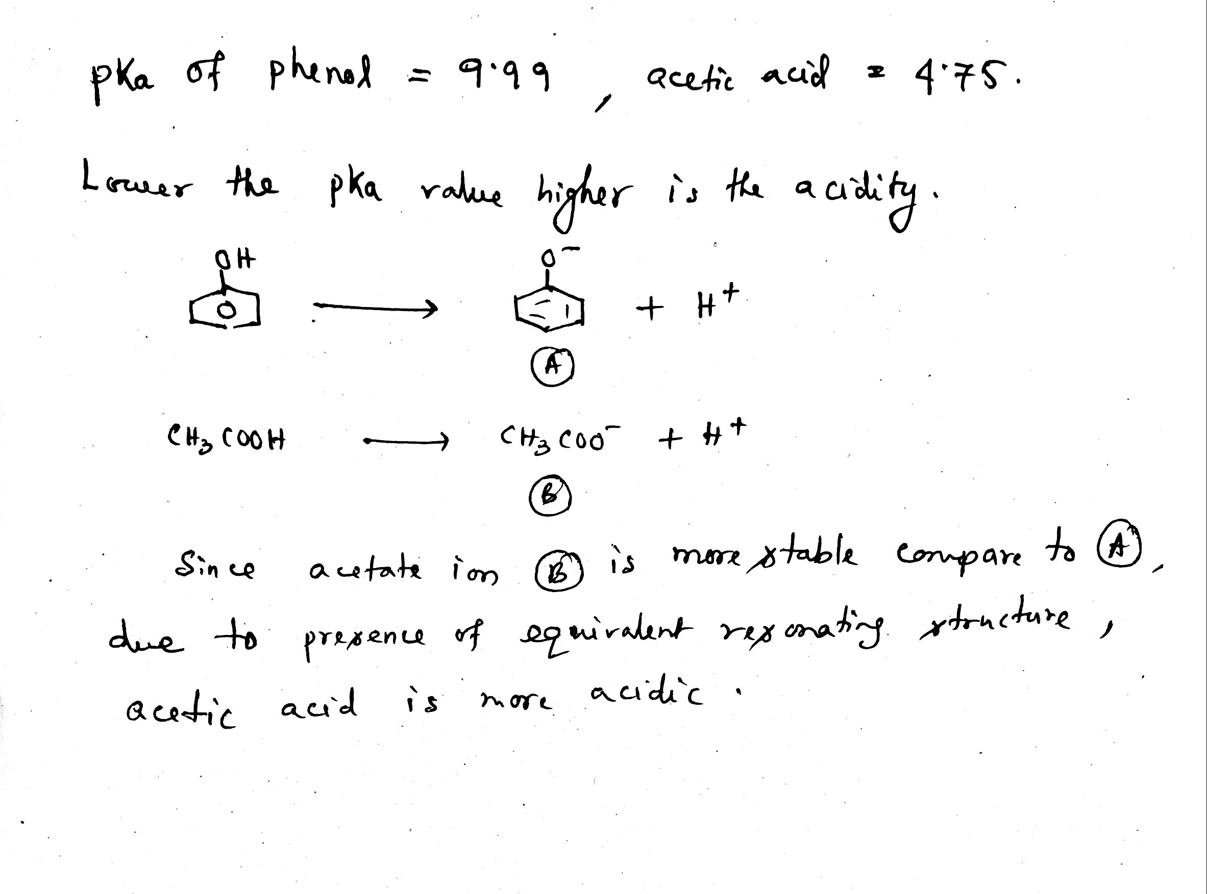 Which one is more acidic phenol or acetic acid? Find 8 Answers
