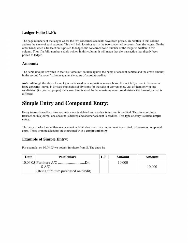 Books Of Original Entry Notes LearnPick India