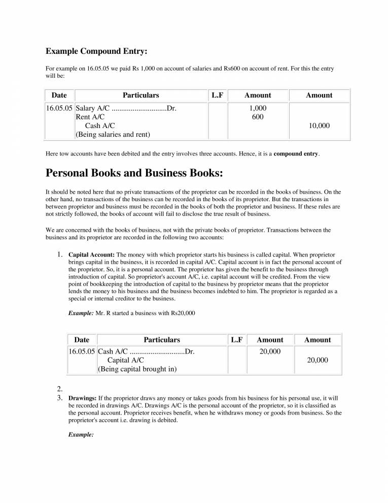 Books Of Original Entry Notes LearnPick India