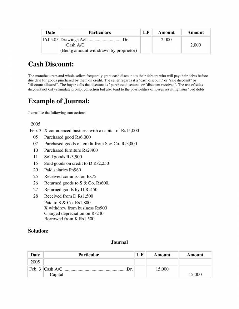 Books Of Original Entry Notes LearnPick India