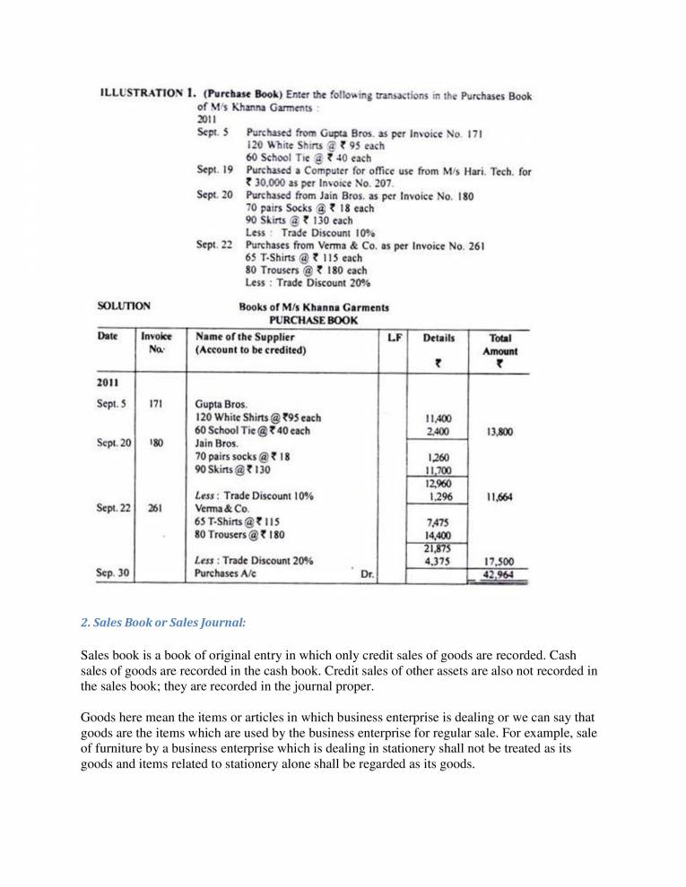 Subsidary Books Of Accounts Notes LearnPick India