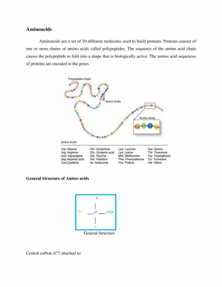 Amino Acids Notes LearnPick India
