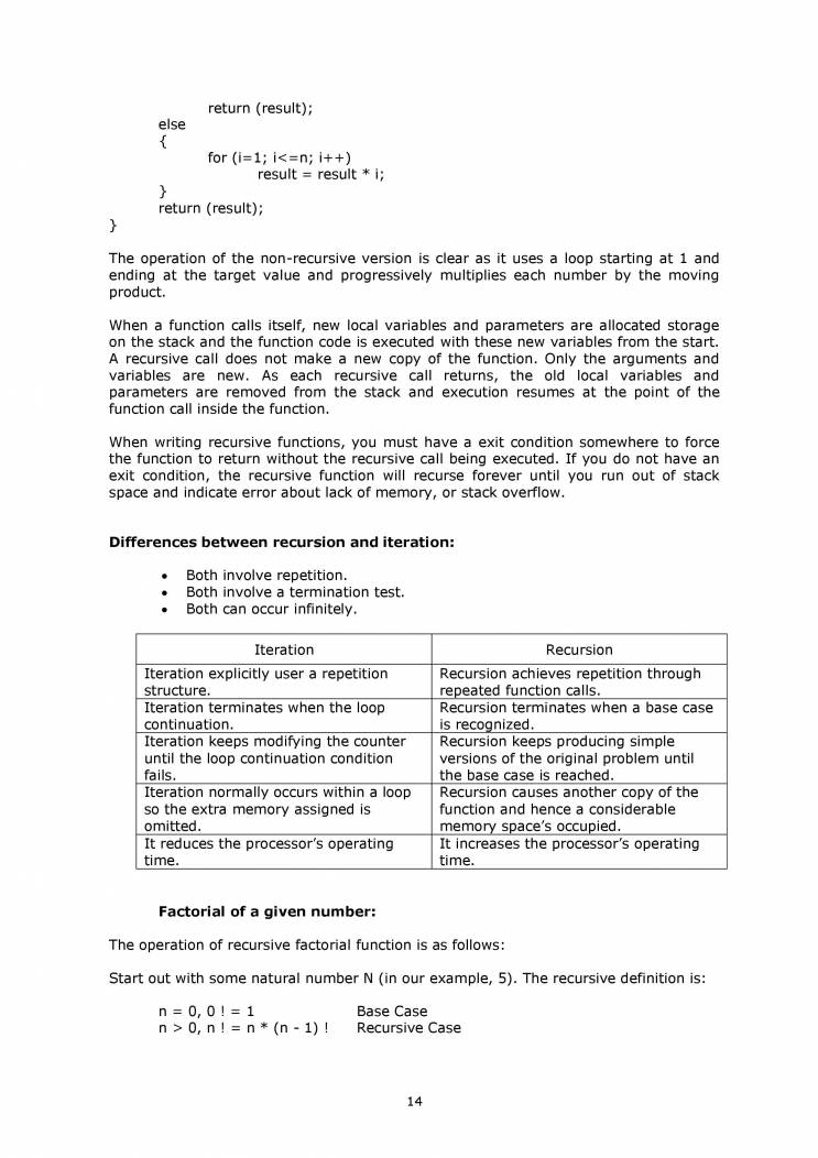 C Language- Data Structure - Notes - LearnPick India