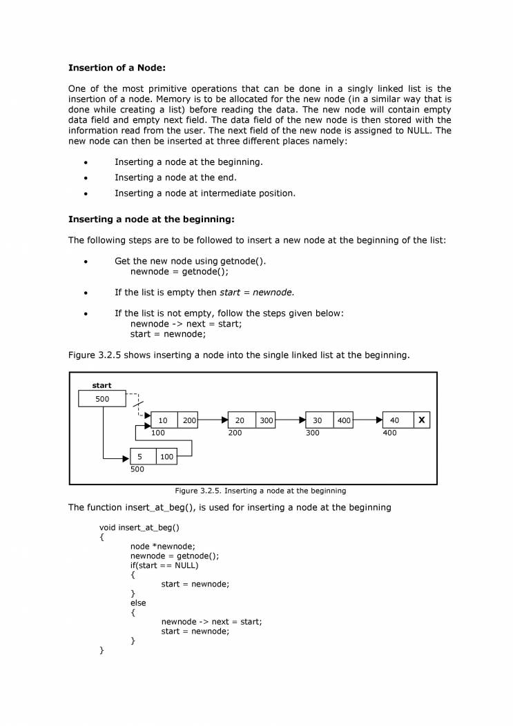 C Language- Data Structure - Notes - LearnPick India