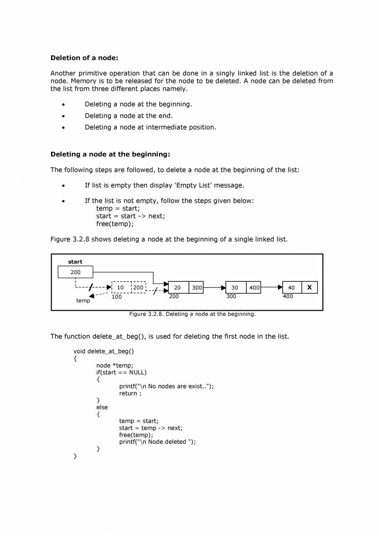 C Language- Data Structure - Notes - LearnPick India