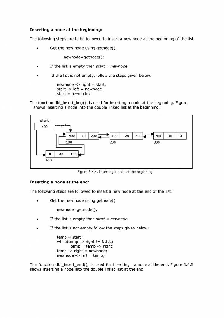 C Language- Data Structure - Notes - LearnPick India