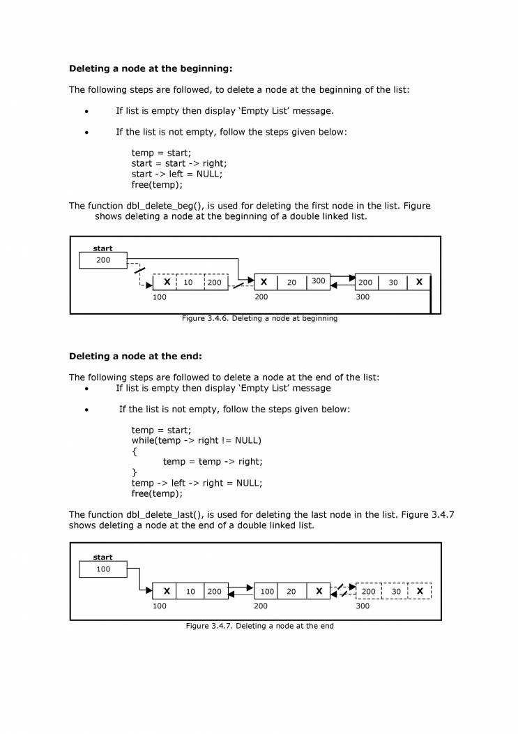 C Language- Data Structure - Notes - LearnPick India