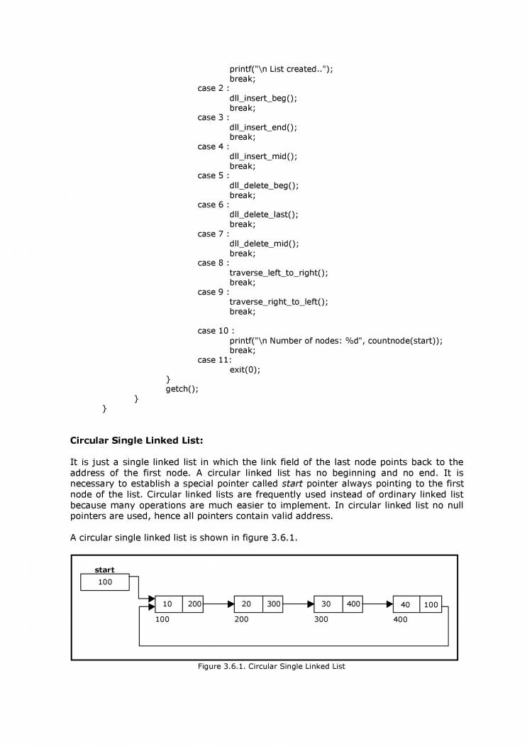 C Language- Data Structure - Notes - LearnPick India