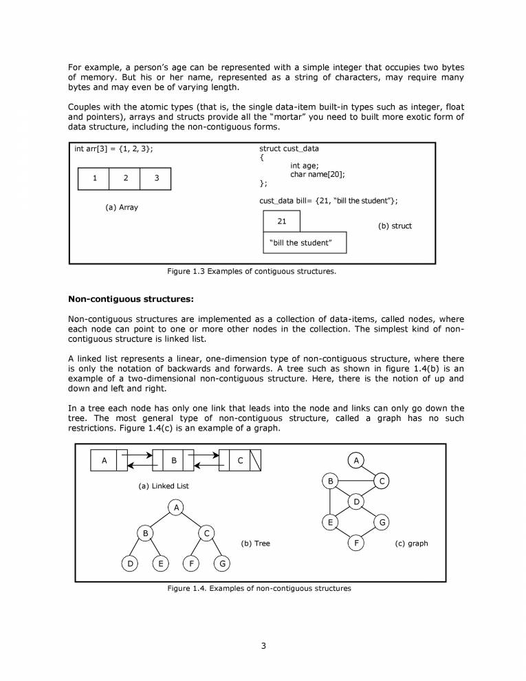 C Language- Data Structure - Notes - LearnPick India