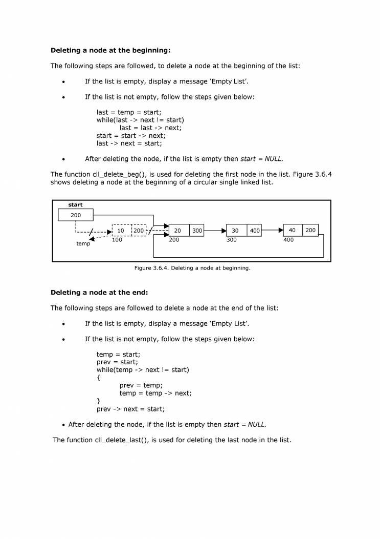C Language- Data Structure - Notes - LearnPick India