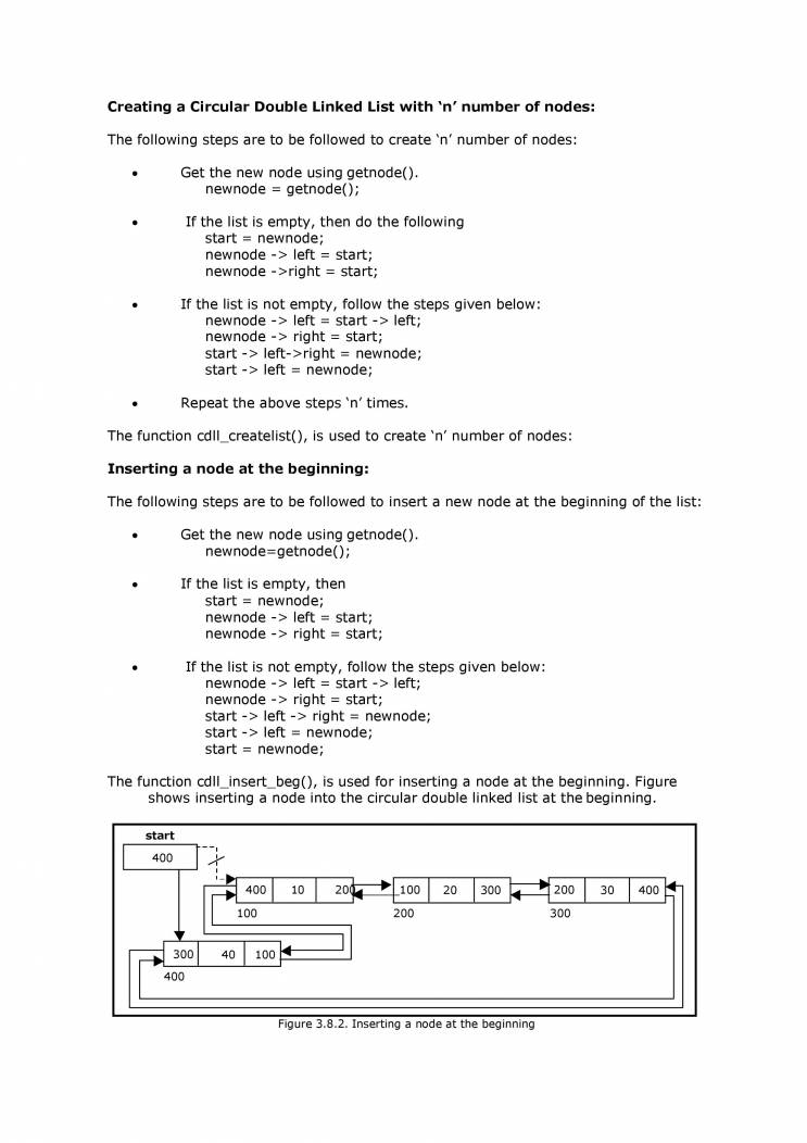 C Language- Data Structure - Notes - LearnPick India