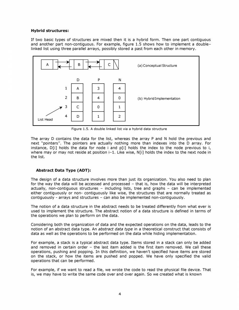 C Language- Data Structure - Notes - LearnPick India image.