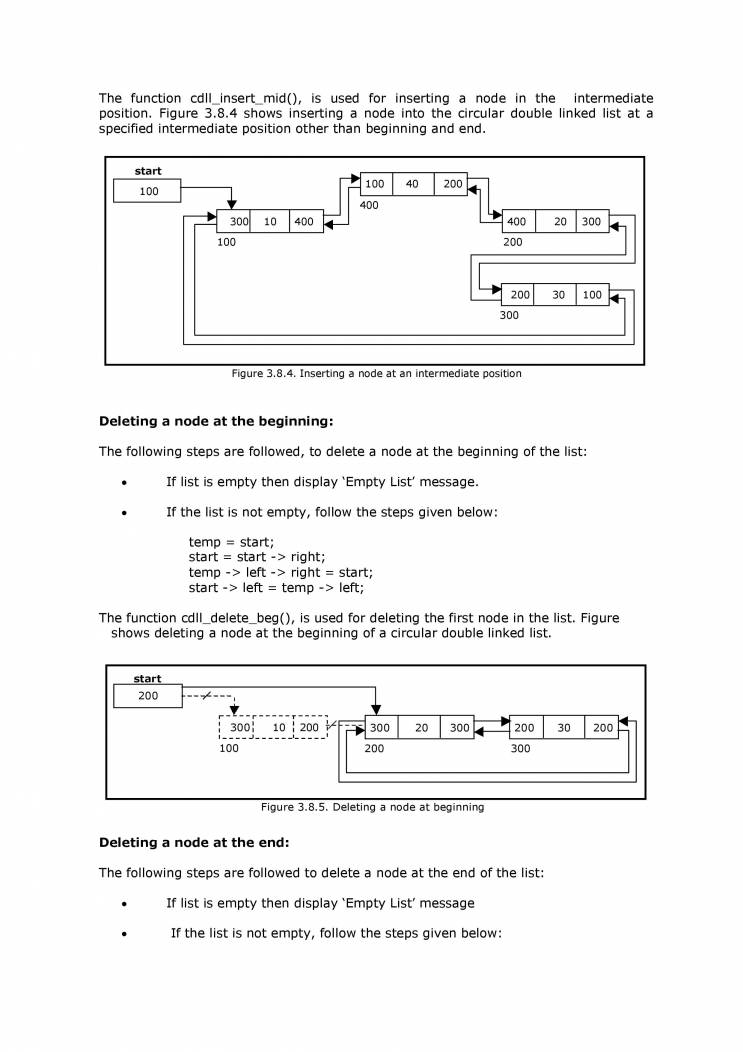 C Language- Data Structure - Notes - LearnPick India