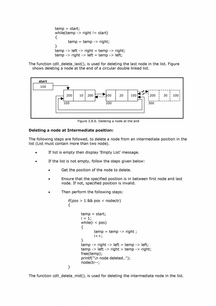 C Language- Data Structure - Notes - LearnPick India