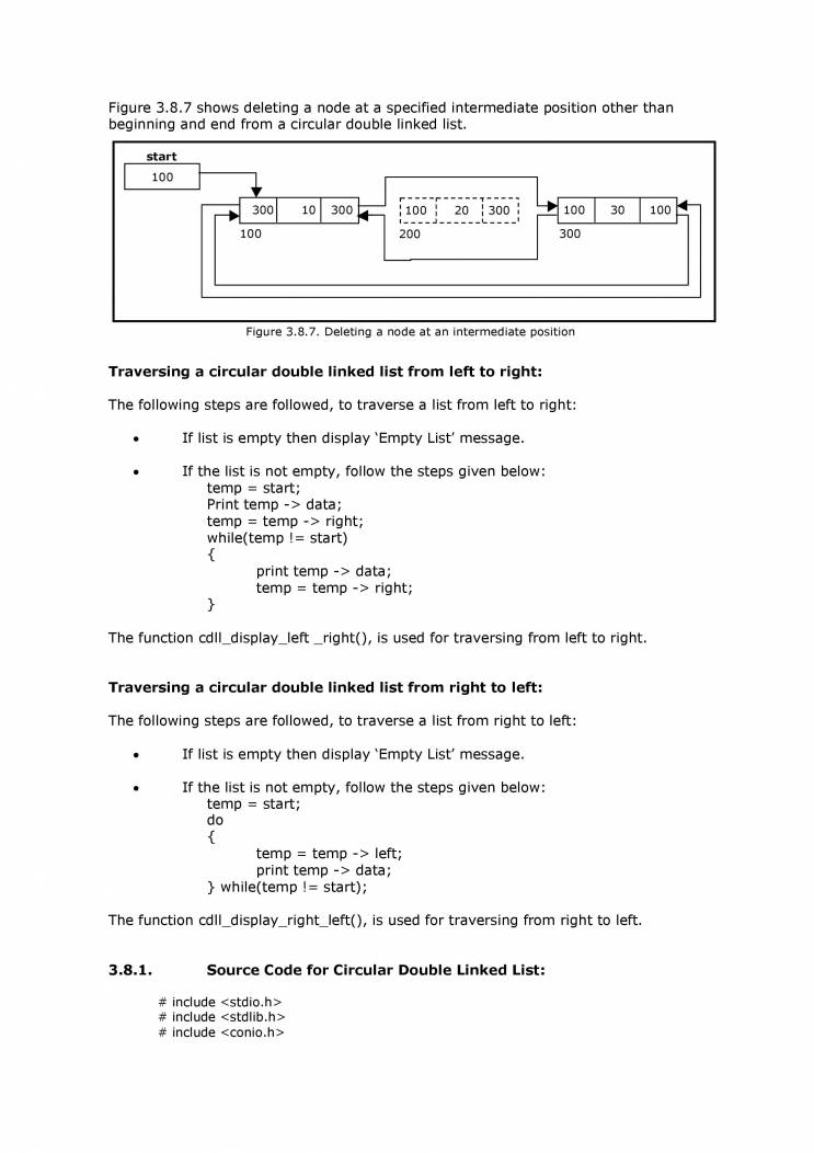 C Language- Data Structure - Notes - LearnPick India
