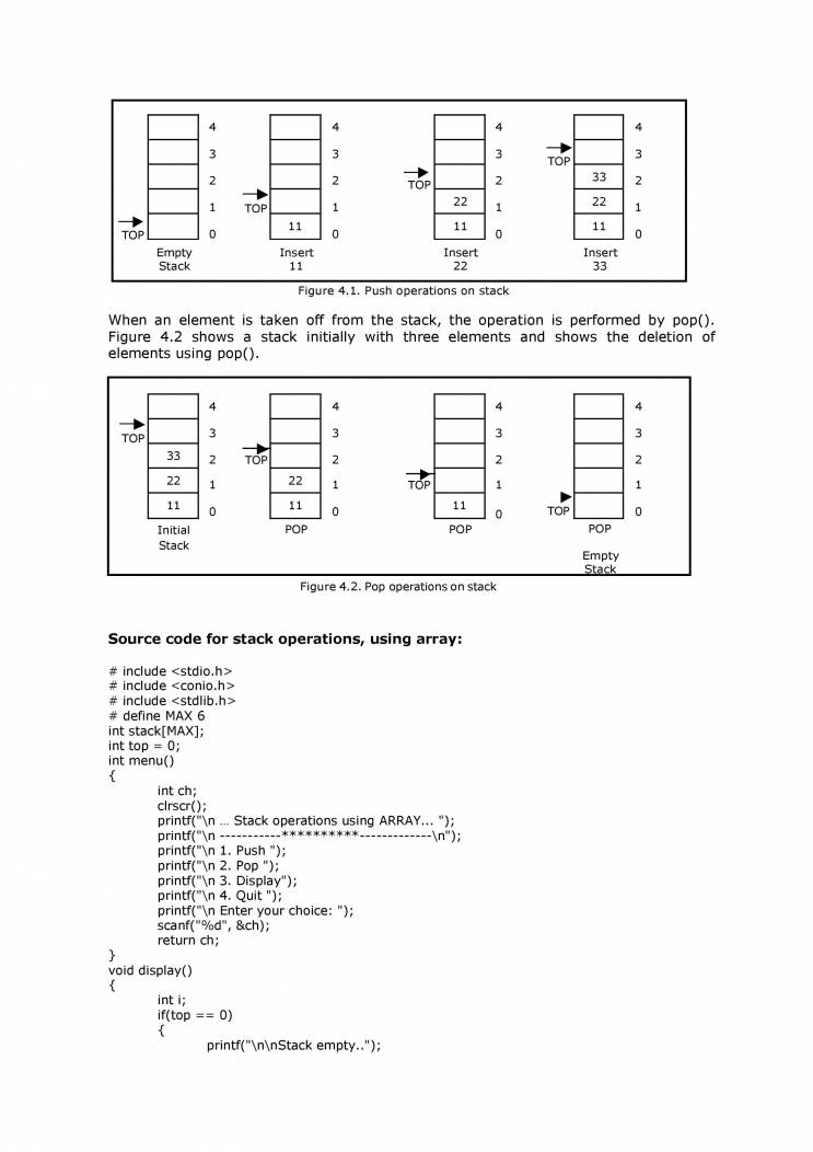 C Language- Data Structure - Notes - LearnPick India