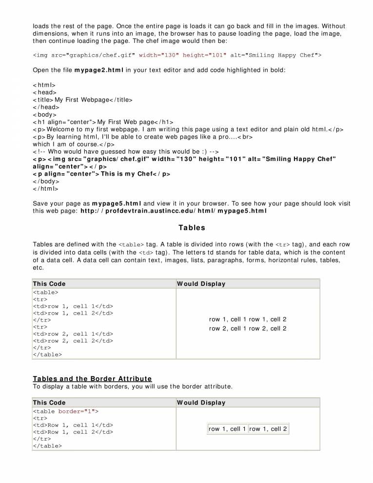 HTML - Notes - LearnPick India