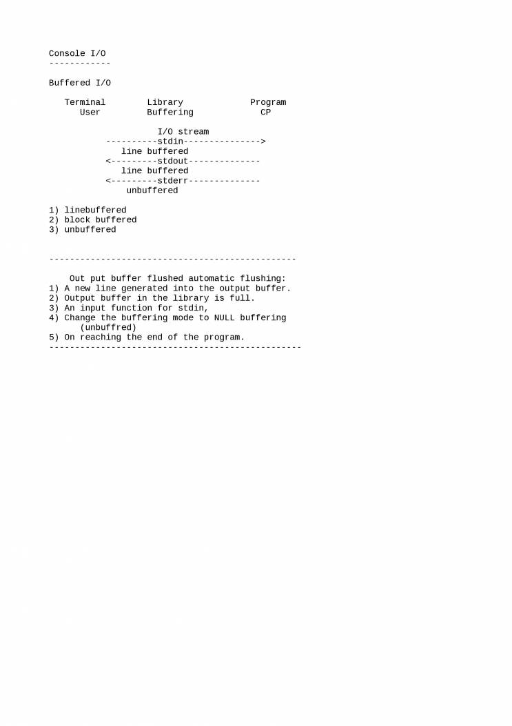 C Language - Notes - LearnPick India