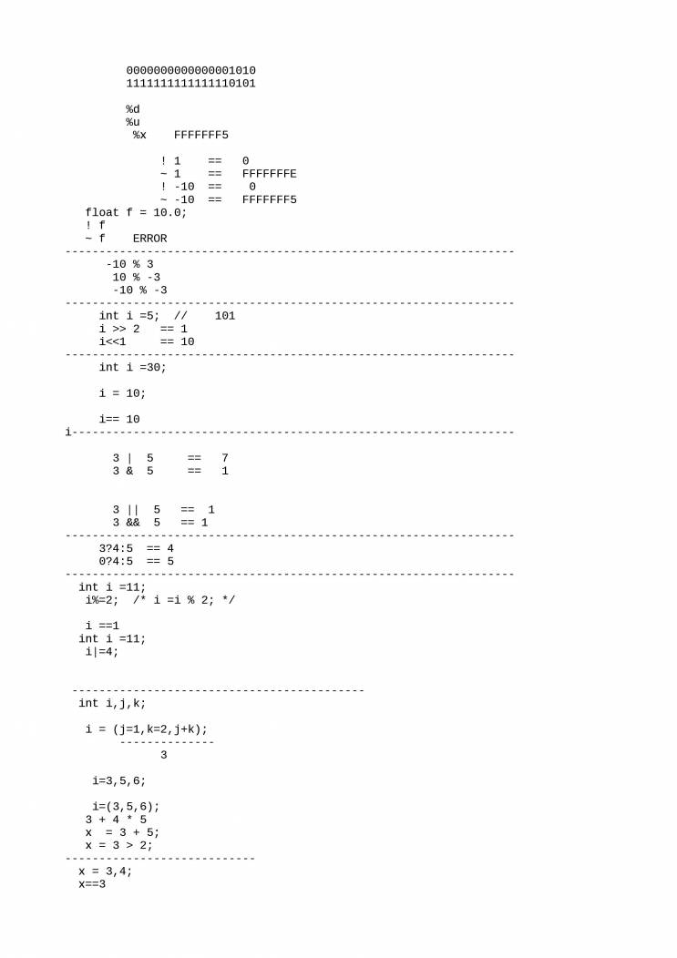 C Language - Notes - LearnPick India