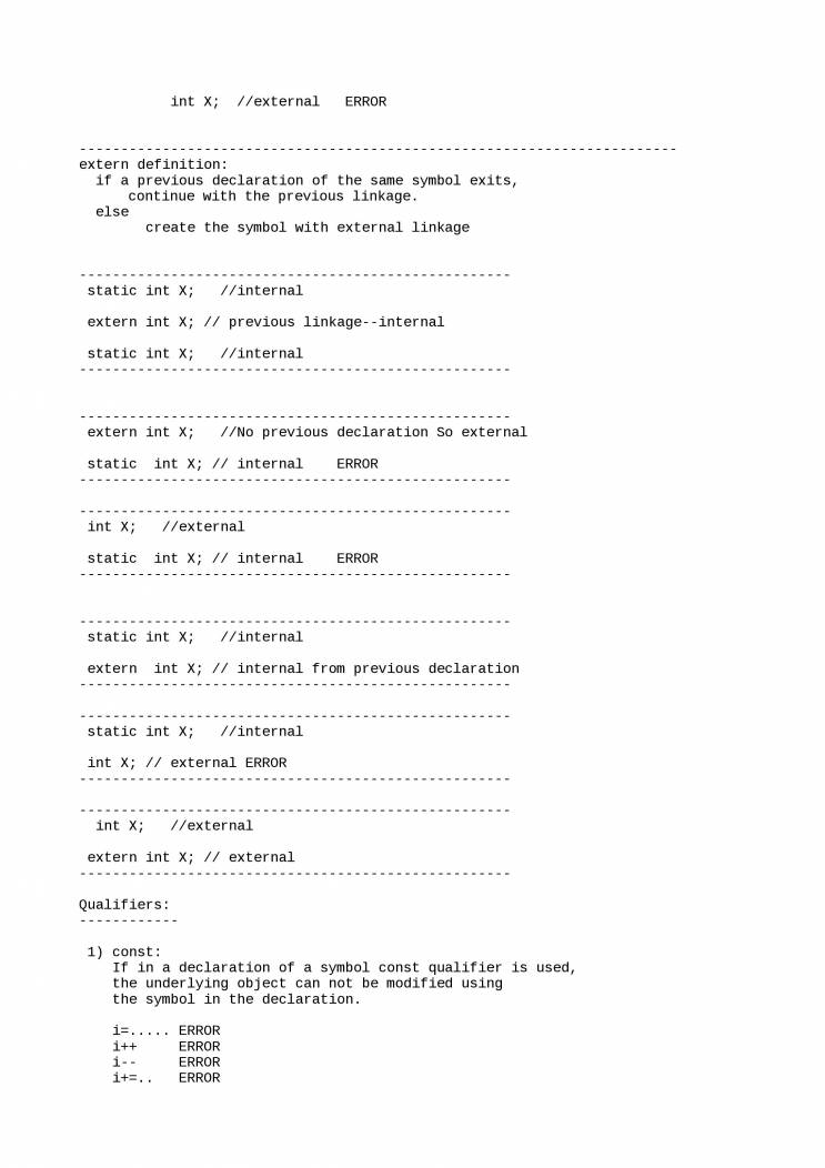 C Language - Notes - LearnPick India