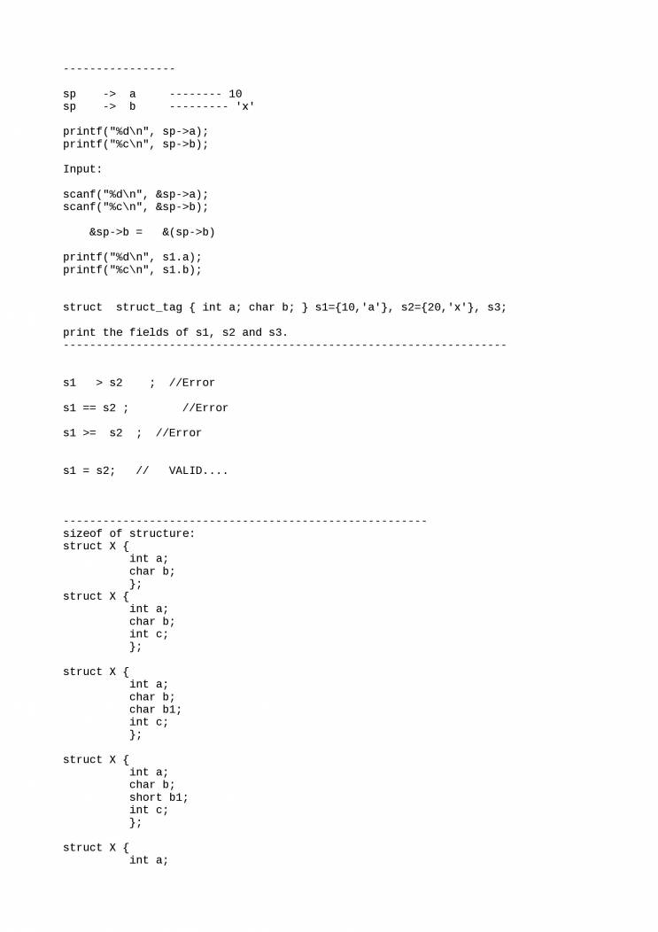 C Language - Notes - LearnPick India