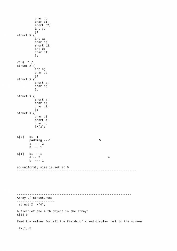 C Language - Notes - LearnPick India