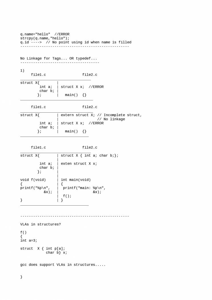 C Language - Notes - LearnPick India