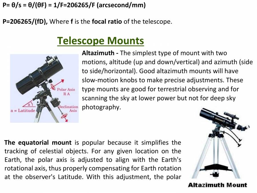 Telescope Astronomy Physics Notes LearnPick India