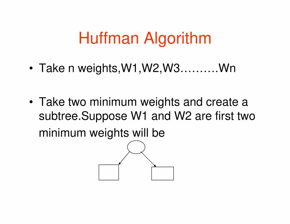 Heap Huffman Tree Data Structures - Notes - LearnPick India