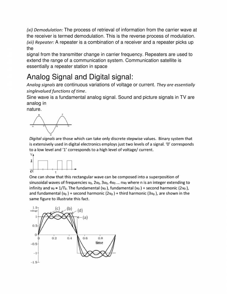 Communication System Notes LearnPick India