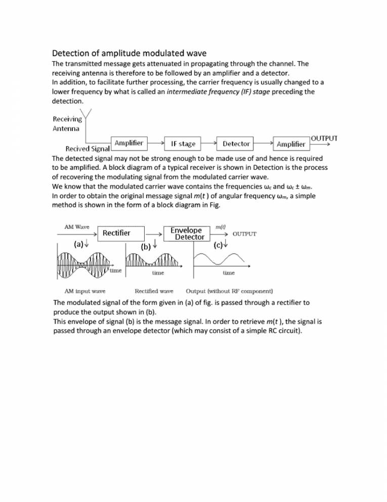 Communication System Notes LearnPick India