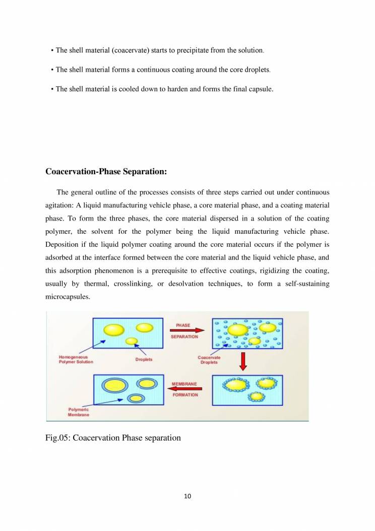 Microencapsulation For B.Pharm Students - Notes - LearnPick India