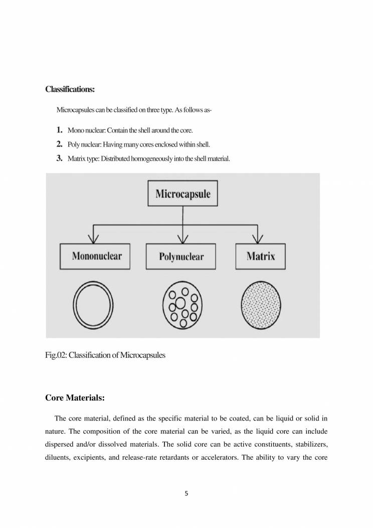Microencapsulation For B.Pharm Students - Notes - LearnPick India