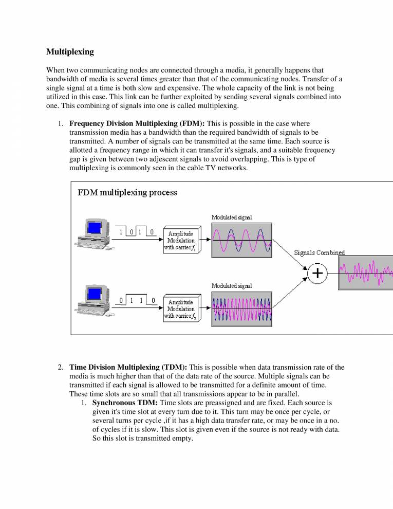 NETWORKING Multiplexing & Network Topologies Notes LearnPick India