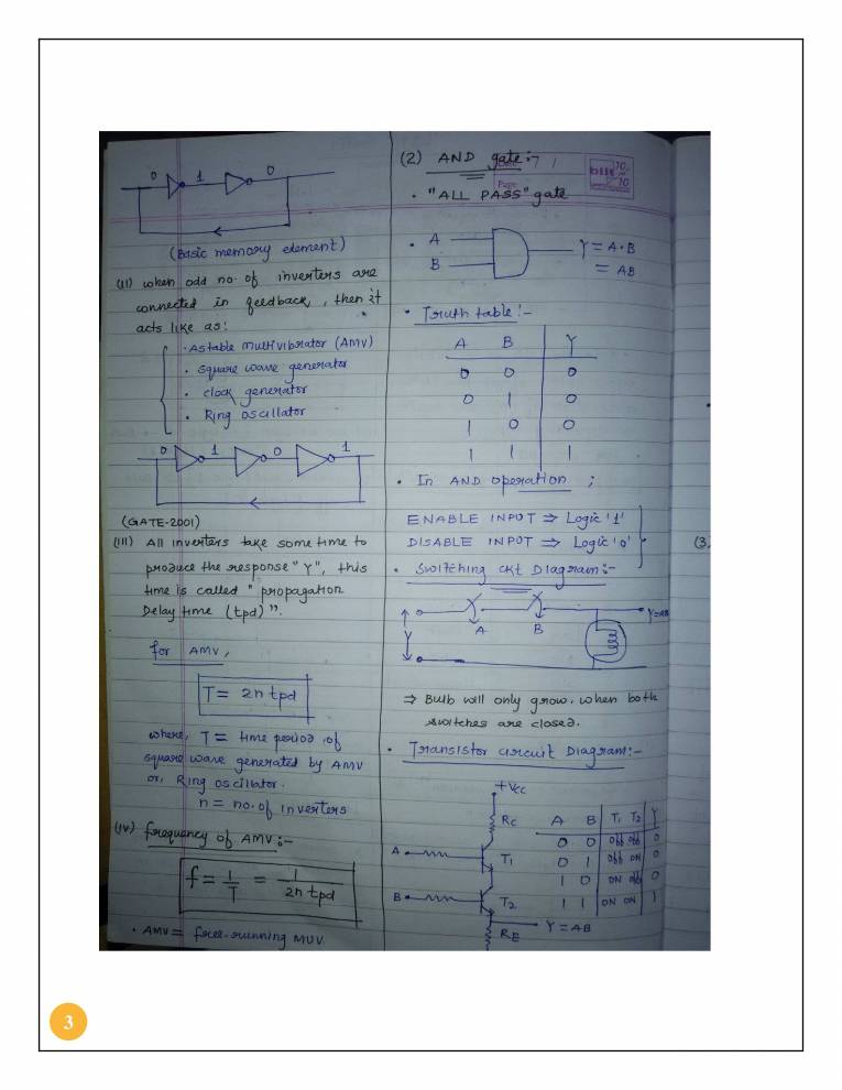 Digital Electronics Notes LearnPick India