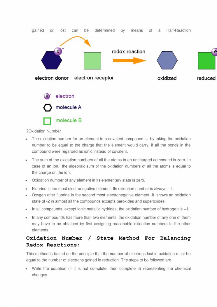 Chemistry - Redox Reactions And Electrochemistry - Notes - LearnPick India