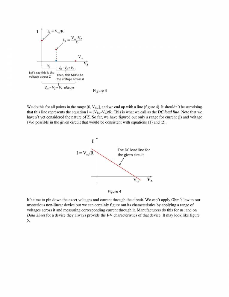 The DC Load Line Method Notes LearnPick India