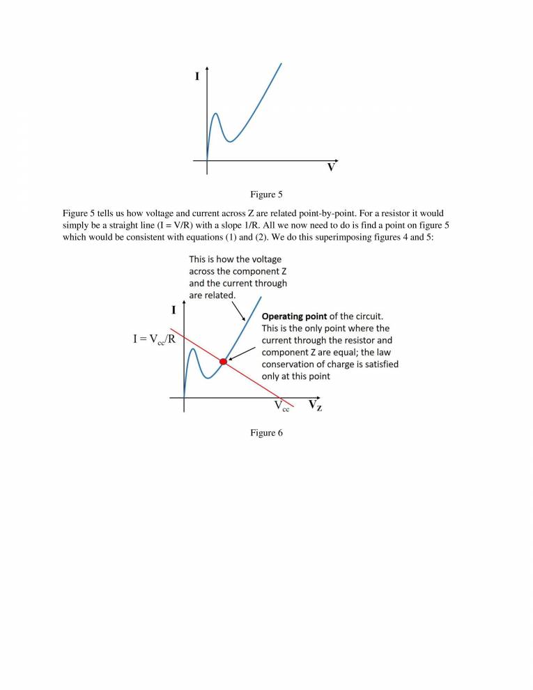 The DC Load Line Method Notes LearnPick India