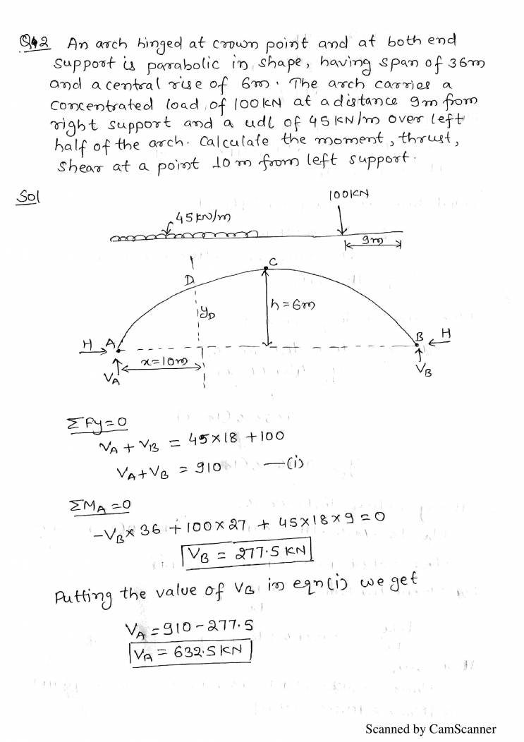 Structural Analysis - Notes - LearnPick India