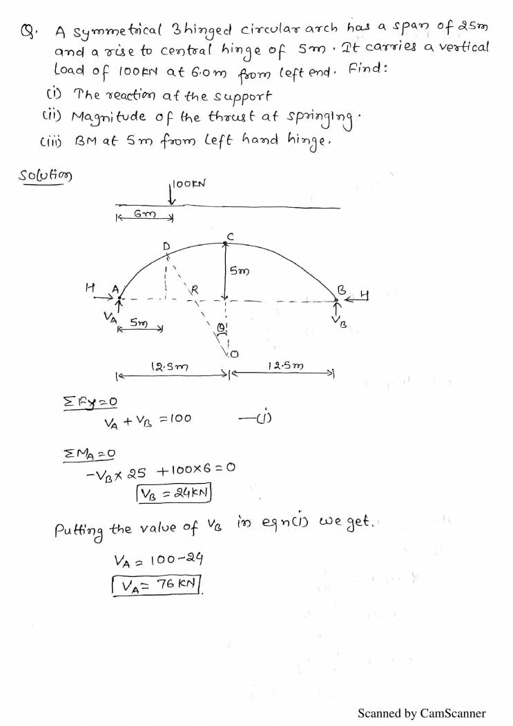 Structural Analysis - Notes - LearnPick India