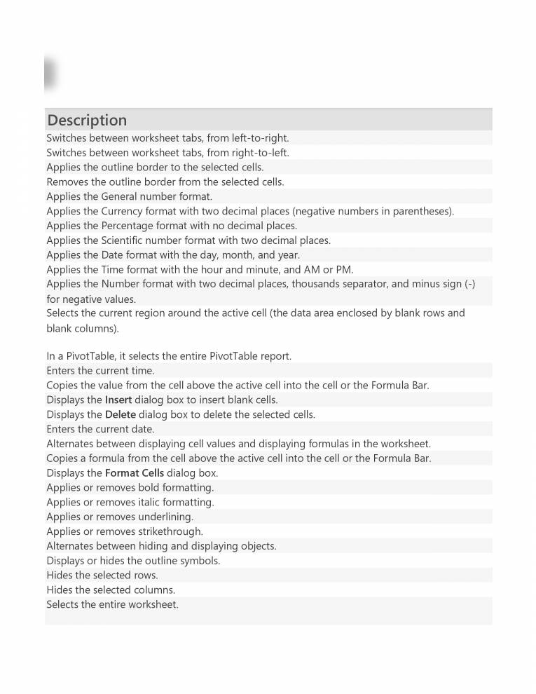 Keyboard Shortcuts Notes LearnPick India