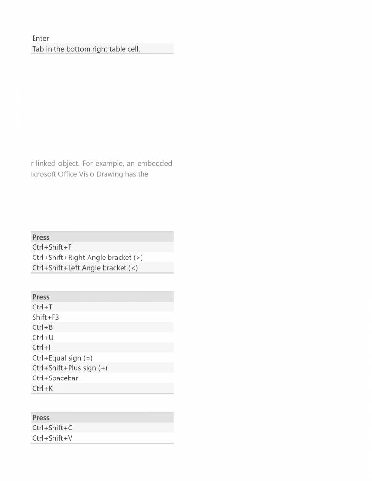 Keyboard Shortcuts Notes LearnPick India