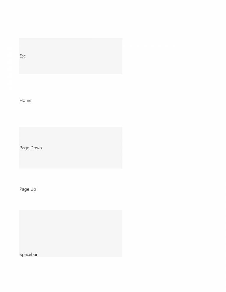 Keyboard Shortcuts Notes LearnPick India