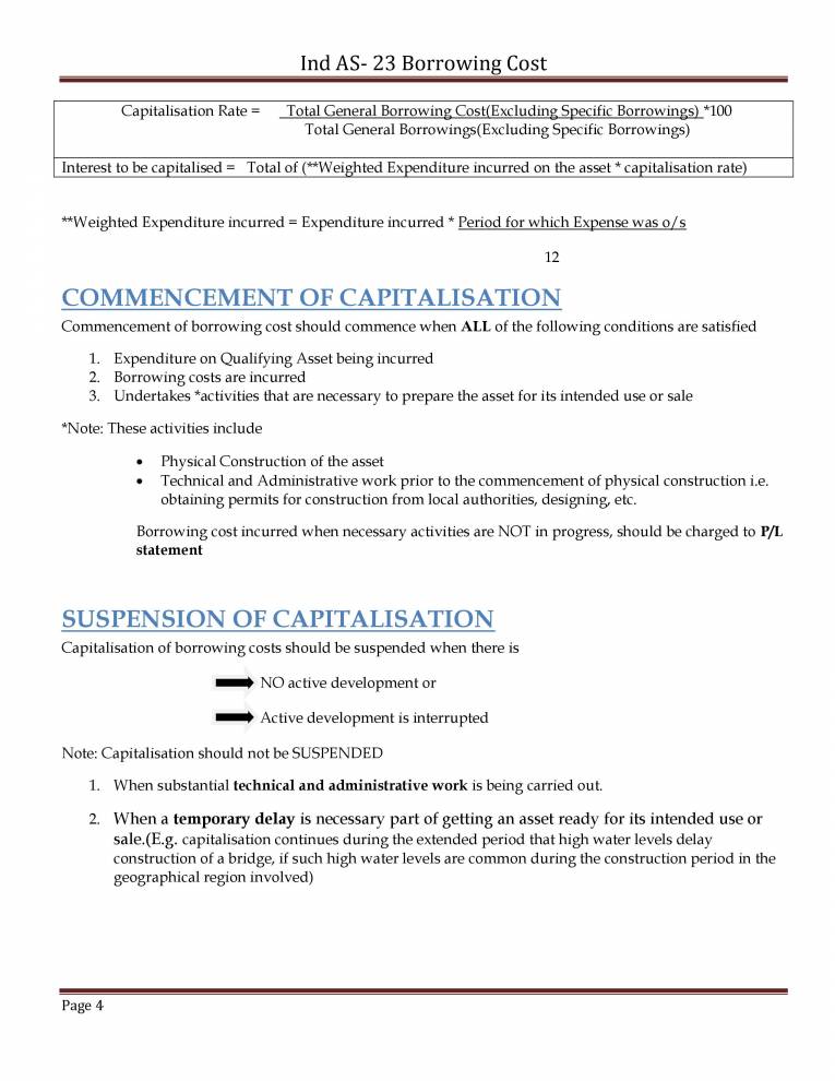 Borrowing Cost Notes LearnPick India