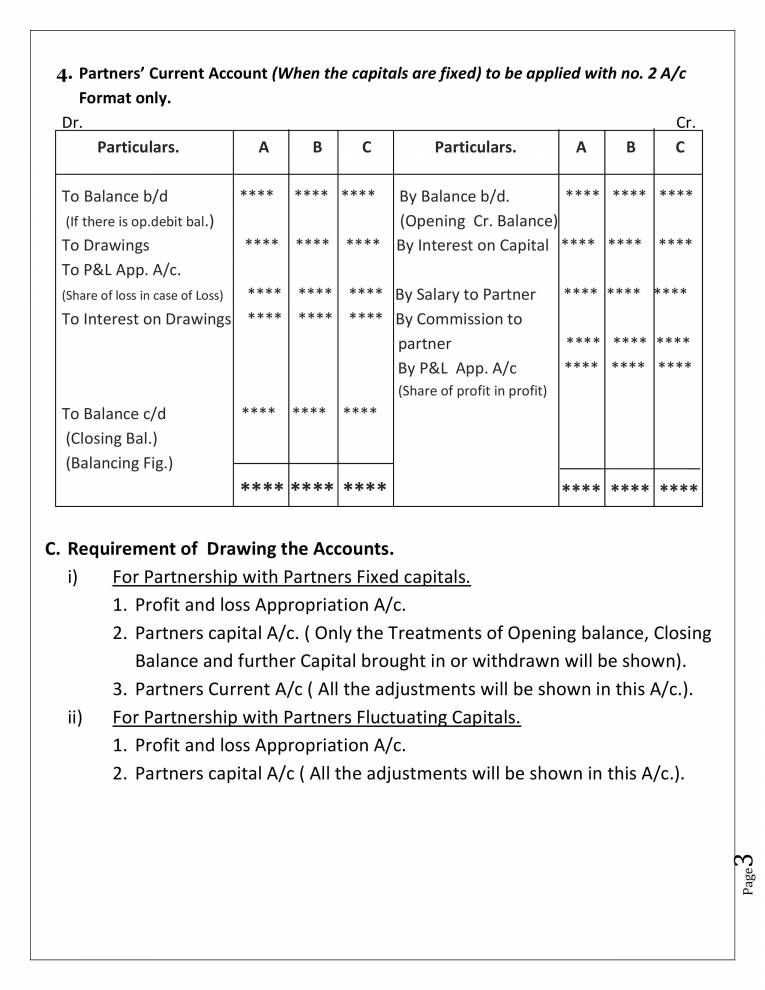 PARTNERSHIP ACCOUNTS PROFIT AND LOSS APPROPRIATION ACCOUNT BASICS