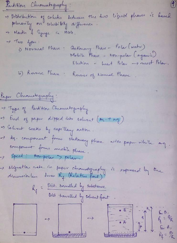 Notes On Chromatography Notes LearnPick India