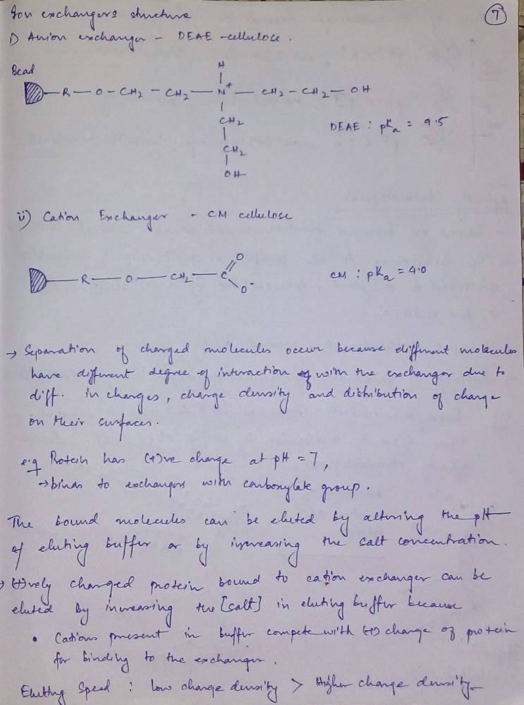 Notes On Chromatography Notes LearnPick India