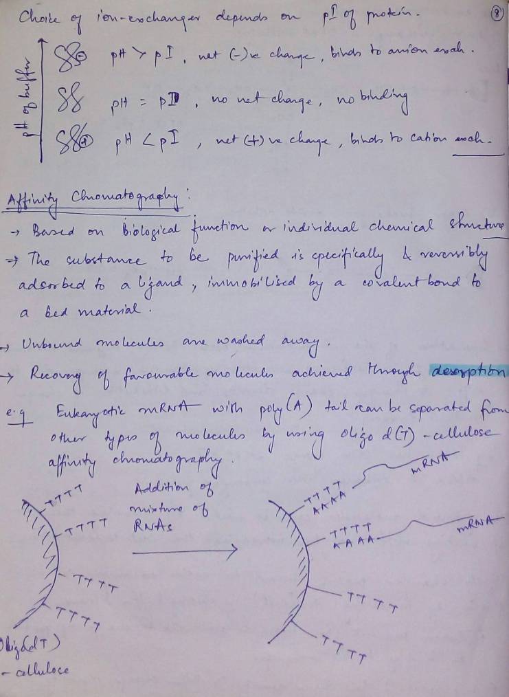 Notes On Chromatography Notes LearnPick India