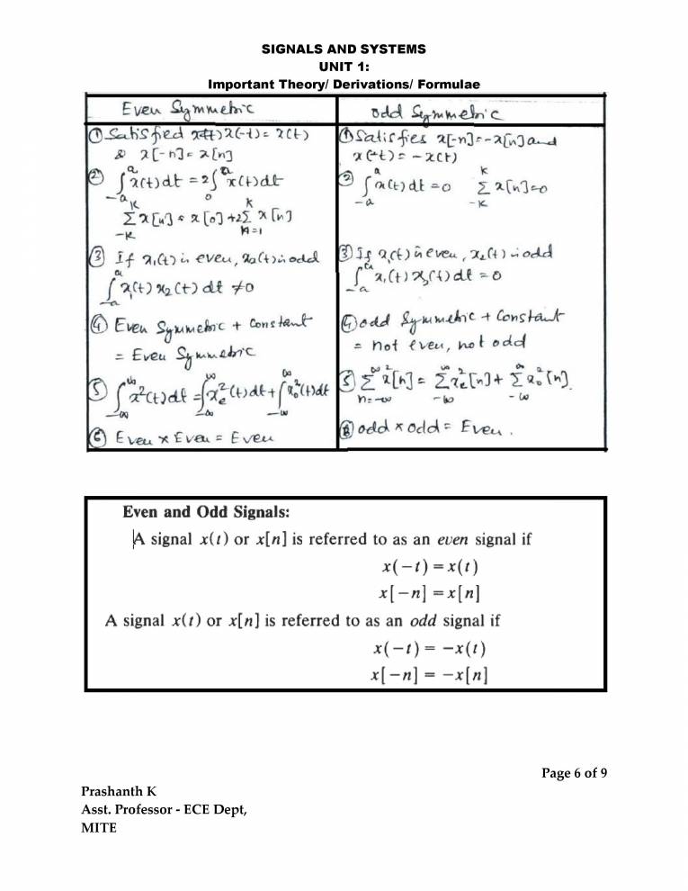 Signals And Systems/ Digital Signal Processing Notes LearnPick India