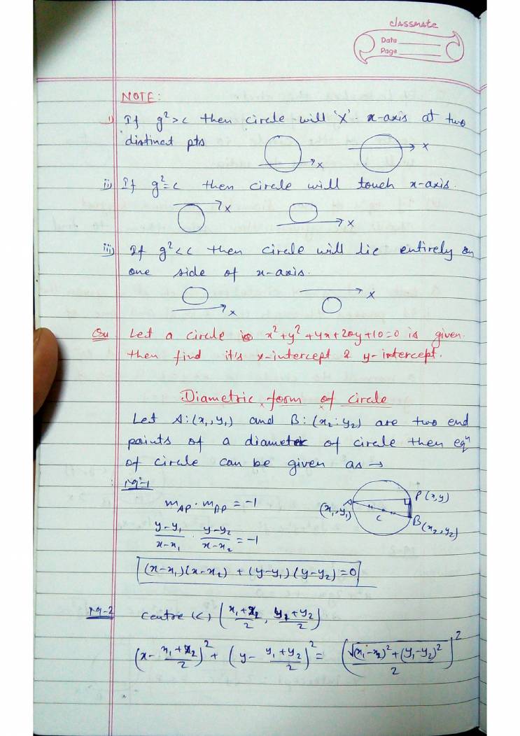 Circle IIT JEE MATHEMATICS Notes LearnPick India